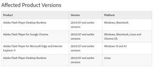 Net desktop runtime. Windows desktop runtime. Desktop runtime что это. Microsoft desktop runtime.