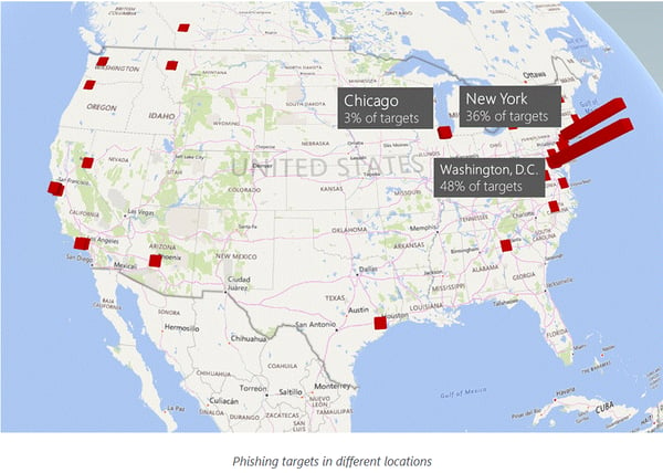 phishing-attack-map-microsoft